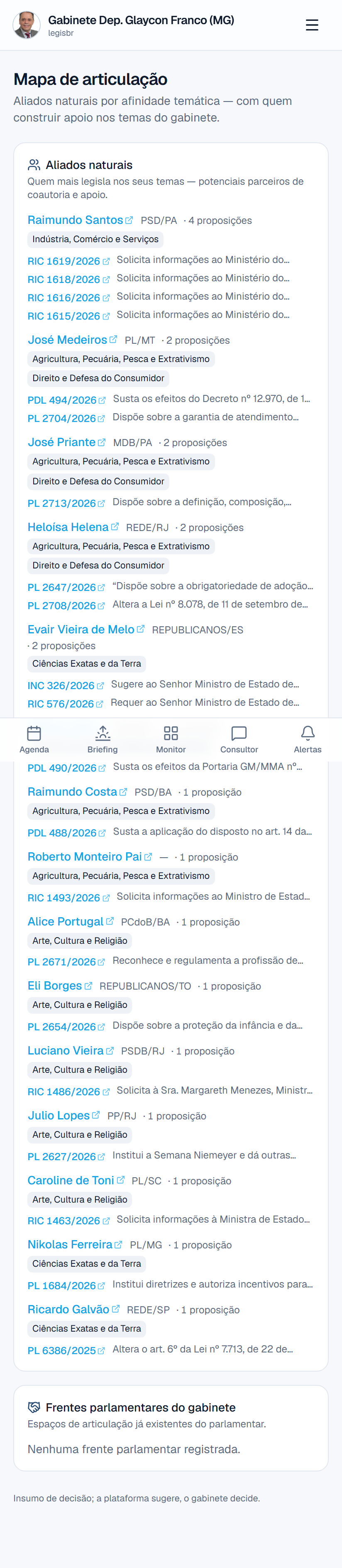 Mapa de articulação