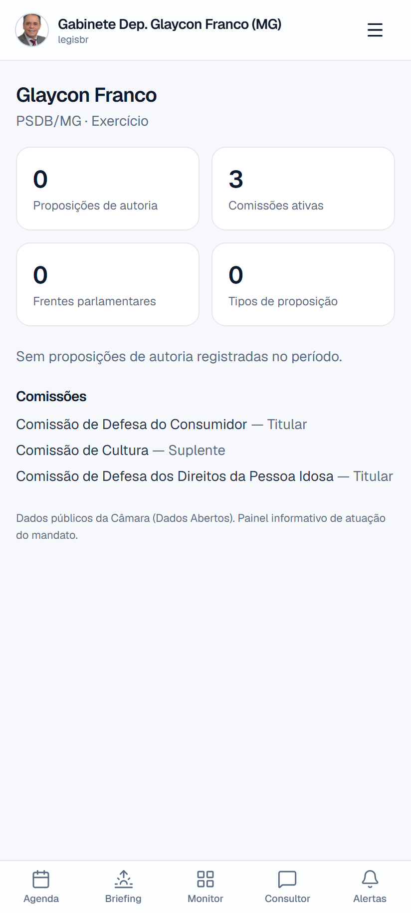 Desempenho do mandato