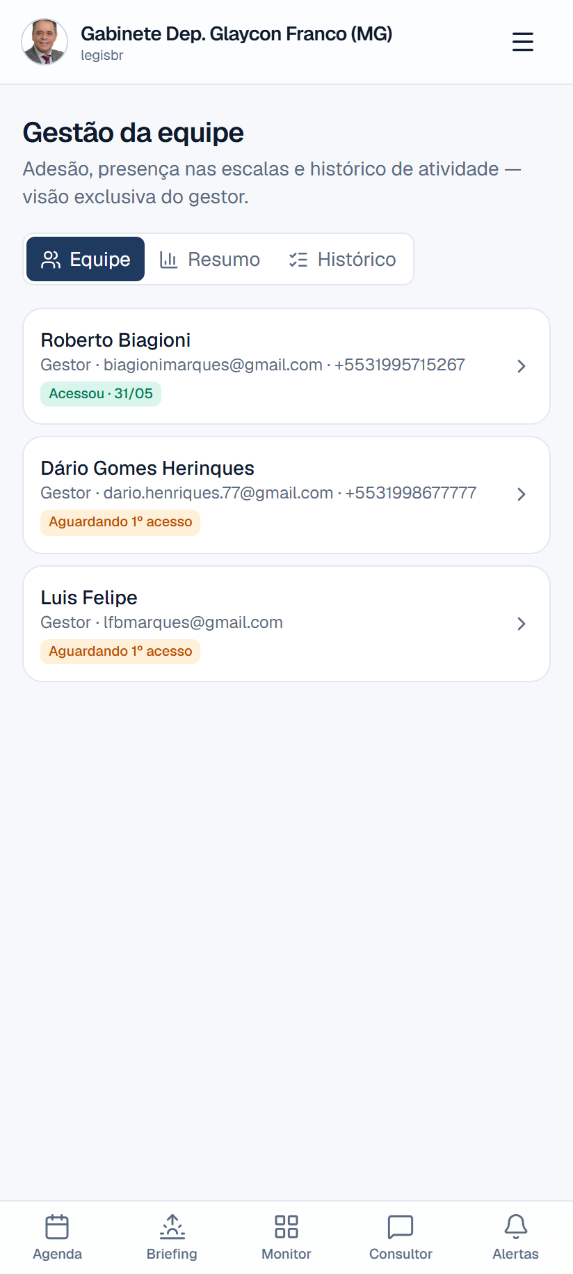 Gestão da equipe