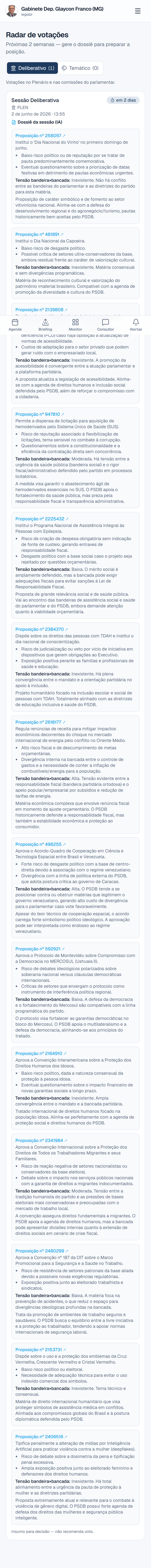 Radar de votações